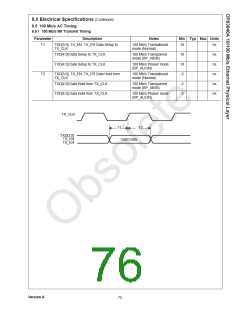 浏览型号DP83840AVCE的Datasheet PDF文件第76页