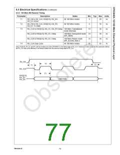 浏览型号DP83840AVCE的Datasheet PDF文件第77页
