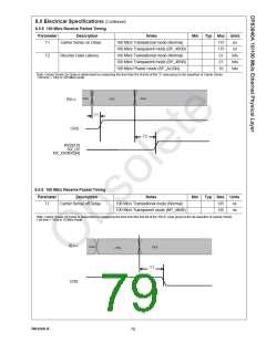 浏览型号DP83840AVCE的Datasheet PDF文件第79页