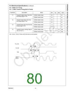 浏览型号DP83840AVCE的Datasheet PDF文件第80页