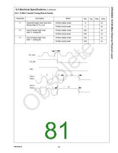浏览型号DP83840AVCE的Datasheet PDF文件第81页