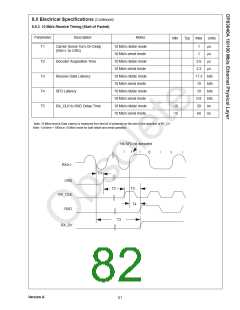 浏览型号DP83840AVCE的Datasheet PDF文件第82页