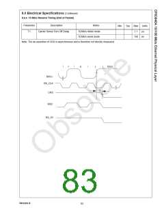 浏览型号DP83840AVCE的Datasheet PDF文件第83页