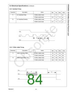 浏览型号DP83840AVCE的Datasheet PDF文件第84页