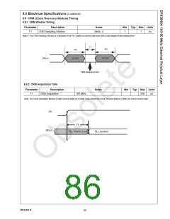 浏览型号DP83840AVCE的Datasheet PDF文件第86页