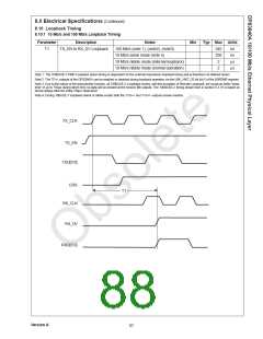 浏览型号DP83840AVCE的Datasheet PDF文件第88页