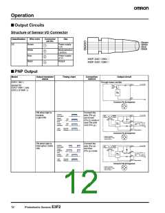 浏览型号E3F2-R4B4F-M1-M的Datasheet PDF文件第12页