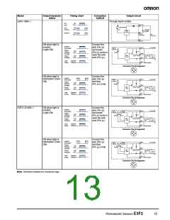 浏览型号E3F2-R4B4F-M1-M的Datasheet PDF文件第13页