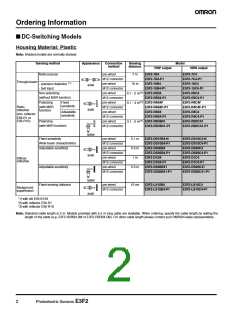 浏览型号E3F2-R4B4F-M1-M的Datasheet PDF文件第2页