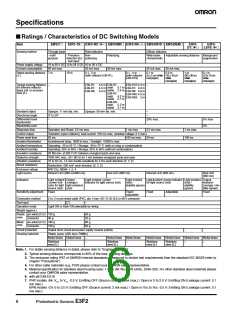浏览型号E3F2-R4B4F-M1-M的Datasheet PDF文件第6页