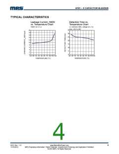 浏览型号HF81GS的Datasheet PDF文件第4页