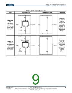 浏览型号HF81GS的Datasheet PDF文件第9页