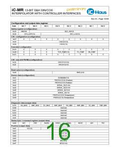 浏览型号IC-MR的Datasheet PDF文件第16页