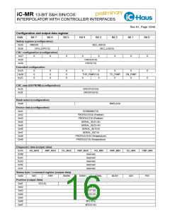 浏览型号IC-MR的Datasheet PDF文件第16页