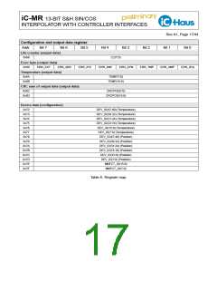 浏览型号IC-MR的Datasheet PDF文件第17页