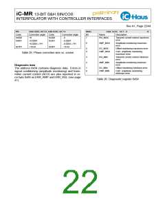 浏览型号IC-MR的Datasheet PDF文件第22页