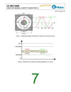 浏览型号IC-RC1000_12的Datasheet PDF文件第7页