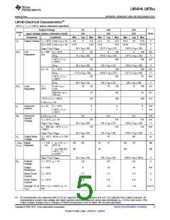 浏览型号LM7805CT的Datasheet PDF文件第5页