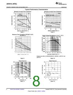 浏览型号LM7805CT的Datasheet PDF文件第8页