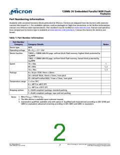 浏览型号M29W128GH的Datasheet PDF文件第2页