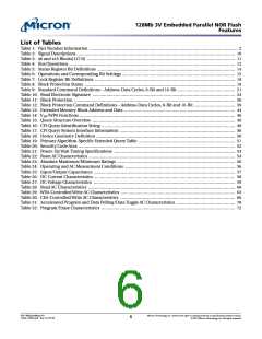 浏览型号M29W128GH的Datasheet PDF文件第6页