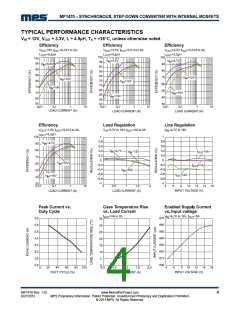 浏览型号MP1470GJ-Z的Datasheet PDF文件第4页