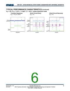 浏览型号MP1470HGJ-Z的Datasheet PDF文件第6页