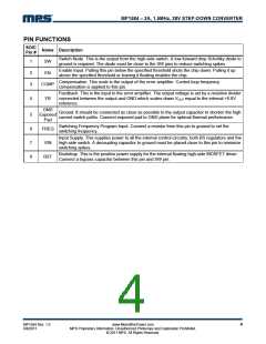 浏览型号MP1584EN-LF-Z的Datasheet PDF文件第4页