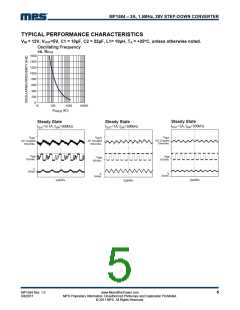 浏览型号MP1584EN的Datasheet PDF文件第5页