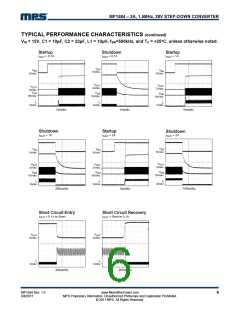 浏览型号MP1584EN-LF-Z的Datasheet PDF文件第6页