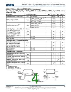 浏览型号MP1907GQ的Datasheet PDF文件第4页