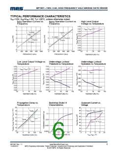 浏览型号MP1907GQ的Datasheet PDF文件第6页