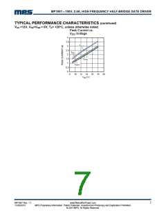 浏览型号MP1907GQ的Datasheet PDF文件第7页