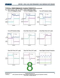 浏览型号MP1907GQ的Datasheet PDF文件第8页