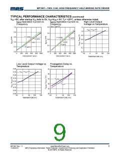 浏览型号MP1907GQ的Datasheet PDF文件第9页