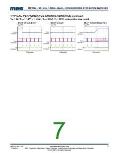 浏览型号MP2144的Datasheet PDF文件第7页