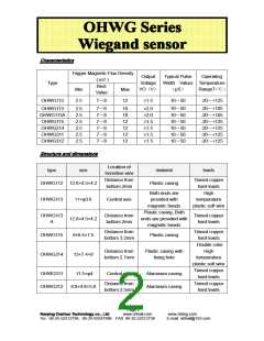 浏览型号OHWG312的Datasheet PDF文件第2页