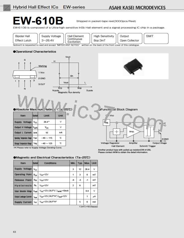 EW-610B图片预览