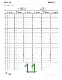 浏览型号143-1165-003的Datasheet PDF文件第11页