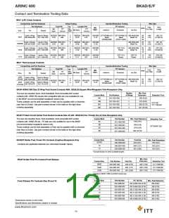 浏览型号143-1165-003的Datasheet PDF文件第12页