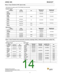 浏览型号143-1165-003的Datasheet PDF文件第14页