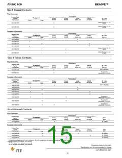 浏览型号143-1165-003的Datasheet PDF文件第15页