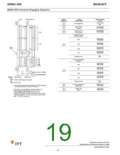 浏览型号143-1165-003的Datasheet PDF文件第19页
