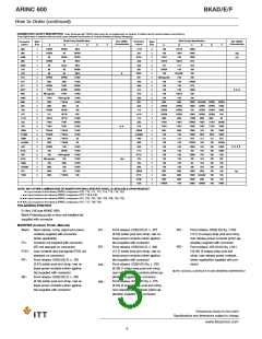 浏览型号143-1165-003的Datasheet PDF文件第3页