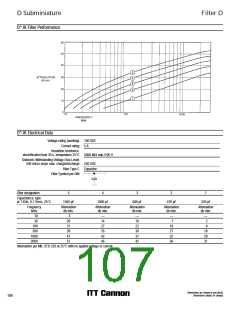 浏览型号311-P-10-10P-B-12的Datasheet PDF文件第107页