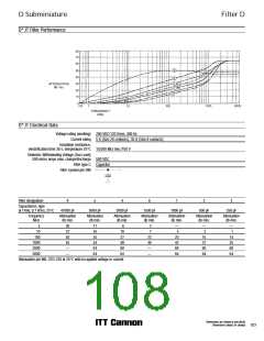 浏览型号311-P-10-10P-B-12的Datasheet PDF文件第108页