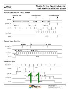浏览型号A5358CAT的Datasheet PDF文件第11页