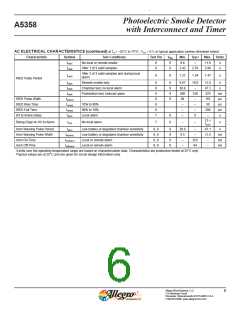 浏览型号A5358CAT的Datasheet PDF文件第6页