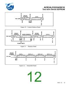 浏览型号ACE24LC08DM+TH的Datasheet PDF文件第12页