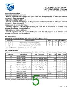 浏览型号ACE24LC02DM+UH的Datasheet PDF文件第5页